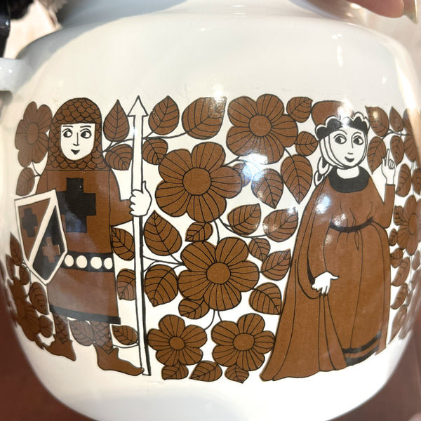 ホーロー ポット ARABIA ブラウン Brown Raija Uosikkinen FINEL アラビア 北欧 ヴィンテージ フィンランド Finland