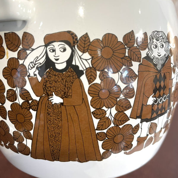 ホーロー ポット ARABIA ブラウン Brown Raija Uosikkinen FINEL アラビア 北欧 ヴィンテージ フィンランド Finland
