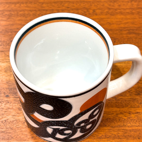 ロイヤルコペンハーゲン イヤーマグ コーヒーマグ Sサイズ 1980年 北欧 ヴィンテージ デンマーク Royal copenhagen Anne Marie Trolle